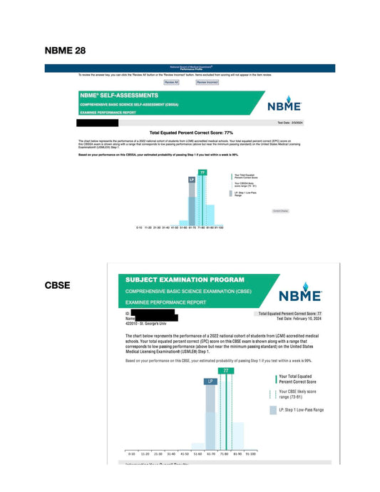 Mastering the NBME CBSE 2024: A Comprehensive Guide for SGU SOM Students