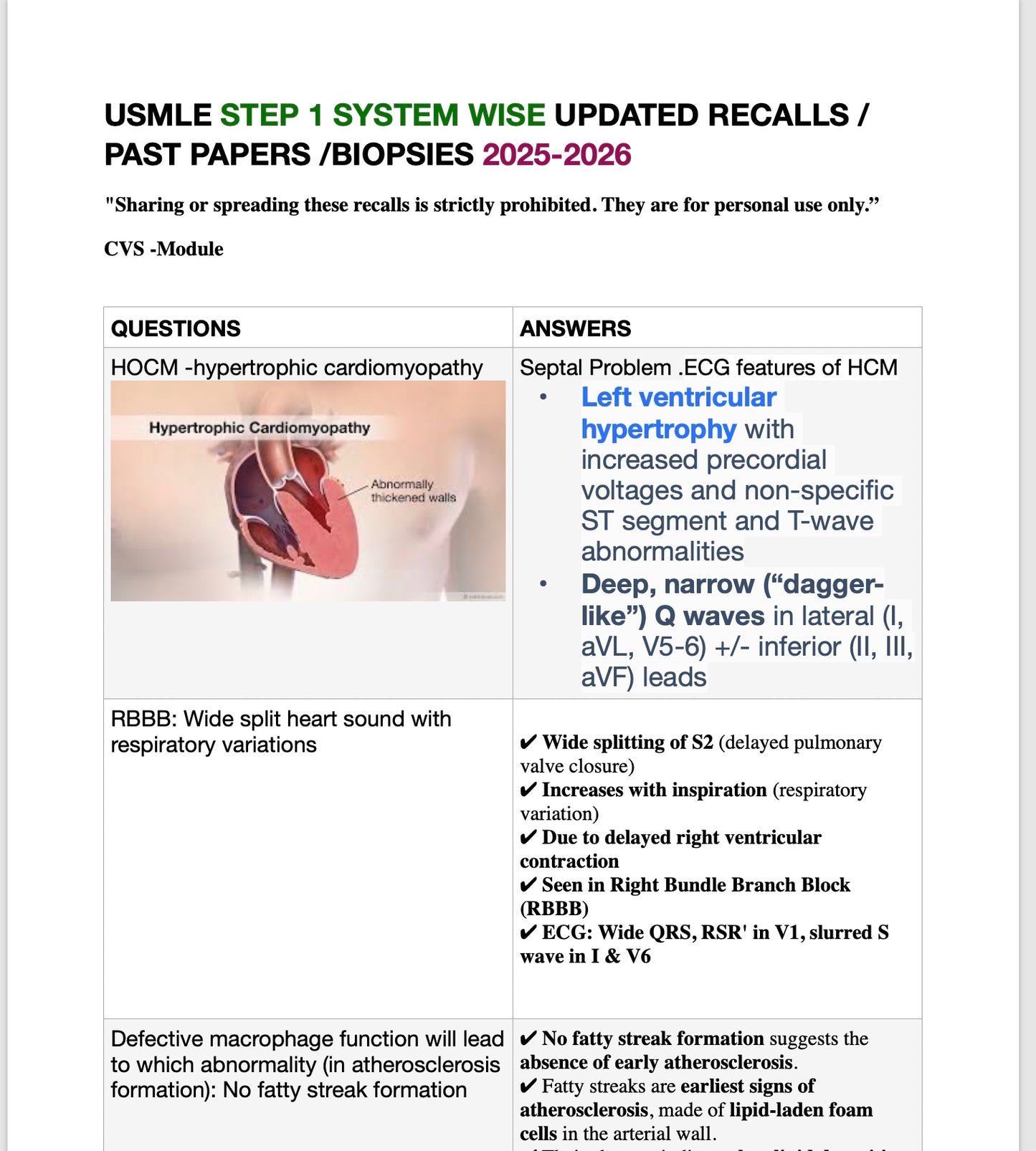 USMLE STEP 1 SYSTEM WISE UPDATED RECALLS /PAST PAPERS /BIOPSIES 2025-2026