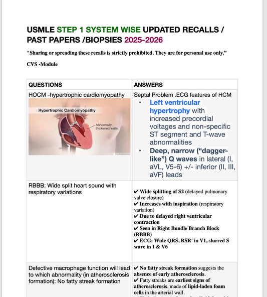 USMLE STEP 1 SYSTEM WISE UPDATED RECALLS /PAST PAPERS /BIOPSIES 2025-2026