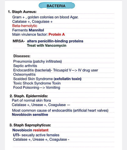 Microbiology Precise Notes